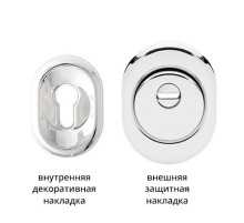 Защитная накладка Avers Pro 50/27-MK2-A-CR