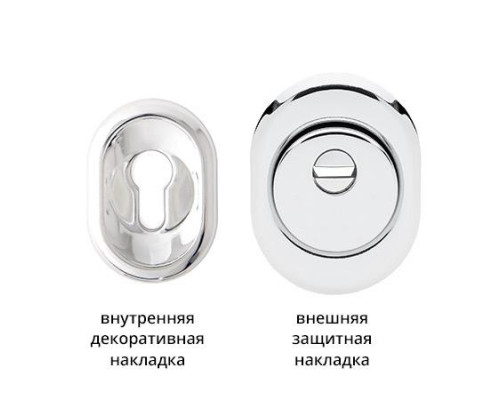 Защитная накладка Avers Pro 50/27-MK2-A-CR Защитная накладка Avers Pro 50/27-MK2-A-CR
