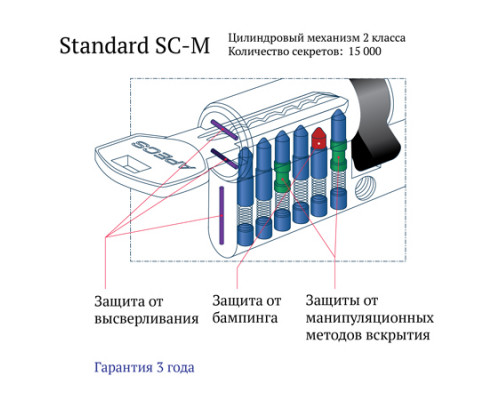 Цилиндровый механизм Apecs SM-120-C-G Цилиндровый механизм Apecs SM-120-C-G