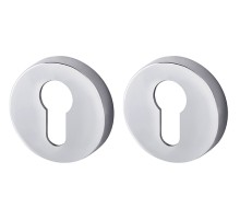 Накладка Armadillo (Армадилло) CYLINDER ET URB/HD CP-8 Хром 2 шт.