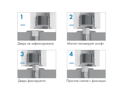 Упор Armadillo (Армадилло) дверной скрытый STELS TR Прозрачный Упор Armadillo (Армадилло) дверной скрытый STELS TR Прозрачный
