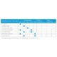 Комплект Armadillo (Армадилло) для раздвижных дверей SLD.Comfort-PRO.SET1.rollers/80
