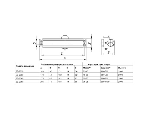 Доводчик Punto (Пунто) дверной SDC2050 (SD-2050) BR 75-95 кг (коричневый) Доводчик Punto (Пунто) дверной SDC2050 (SD-2050) BR 75-95 кг (коричневый)