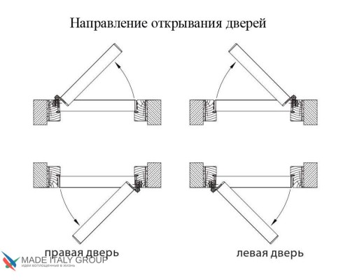 143BV032S_T Петля накладная без врезки ALDEGHI 32x35 коричневая бронза ПРАВАЯ 143BV032S_T Петля накладная без врезки ALDEGHI 32x35 коричневая бронза ПРАВАЯ