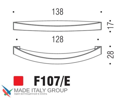 Ручка скоба модерн COLOMBO DESIGN F107E-NM матовый черный 128 мм Ручка скоба модерн COLOMBO DESIGN F107E-NM матовый черный 128 мм