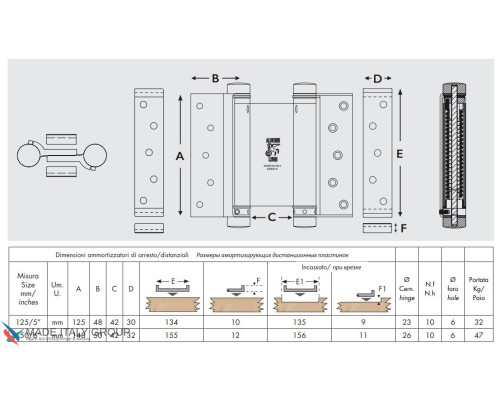 101OA150B Дверная петля барная пружинная двусторонняя ALDEGHI 148x42x50 мм античная бронза 101OA150B Дверная петля барная пружинная двусторонняя ALDEGHI 148x42x50 мм античная бронза