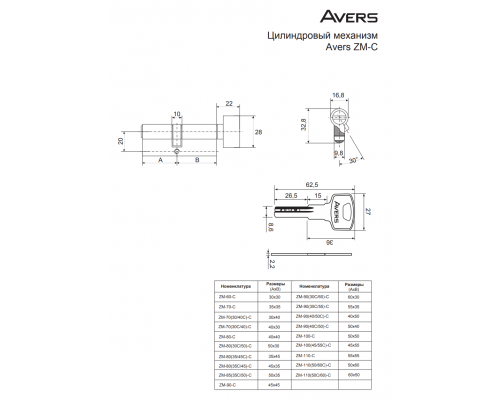 Цилиндровый механизм Avers ZM-90(35C/55)-C-BLM Цилиндровый механизм Avers ZM-90(35C/55)-C-BLM